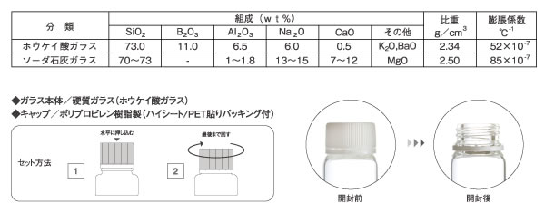 無色