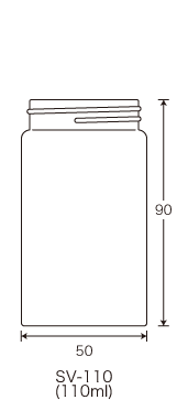 产品比例图