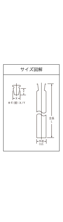 产品比例图