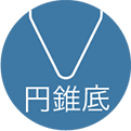 锥底