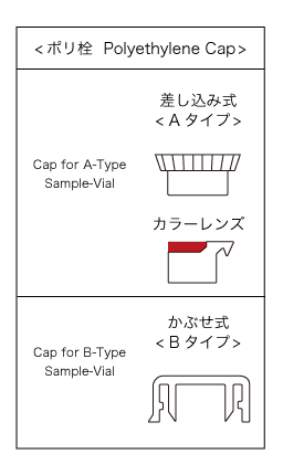产品比例图