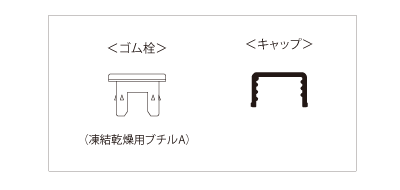 管瓶付属品Ⅱ 表図