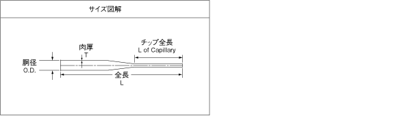 キャピラリーピペット 製品縮尺図
