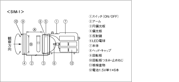 ひずみ検査機 製品縮尺図