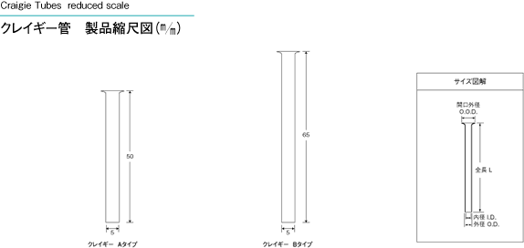 クレイギー管 製品縮尺図