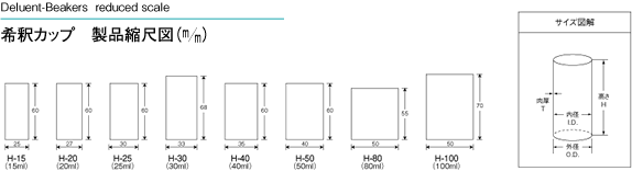 希釈カップ 製品縮尺図