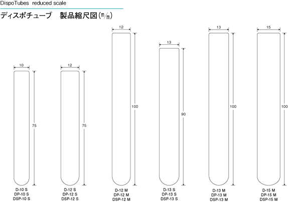 ディスポチューブ 製品縮尺図