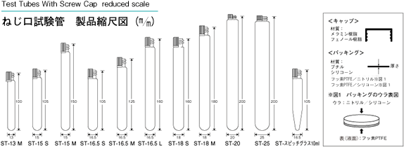 ねじ口試験管 製品縮尺図