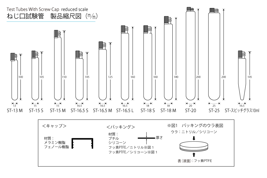 ねじ口試験管｜日電理化硝子株式会社 オンラインカタログ