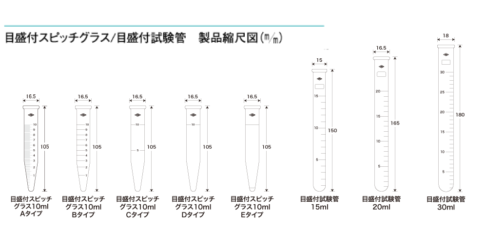 目盛付スピッチグラス 目盛付試験管 日電理化硝子株式会社 オンラインカタログ