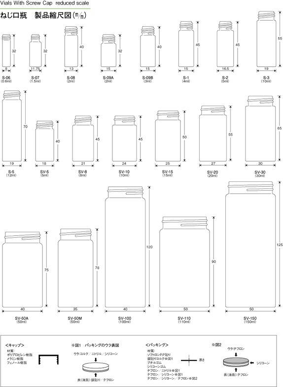 ねじ口瓶 製品縮尺図