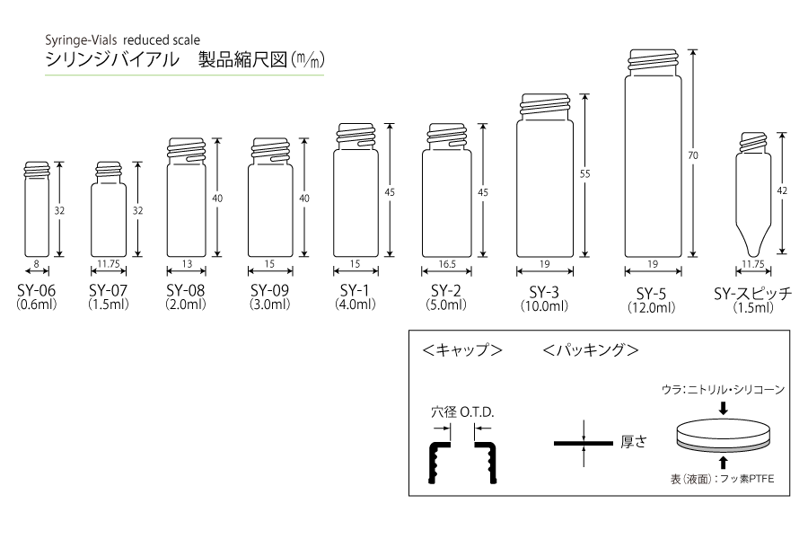 シリンジバイアル（無色）+穴あきキャップ（黒）+PTFE/ニトリルパッキン　組合せセット　100組入　SY-2 日電理化硝子 aso 62-9976-