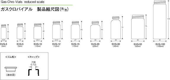 ガスクロバイアル 製品縮尺図