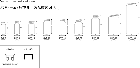 バキュームバイアル 製品縮尺図