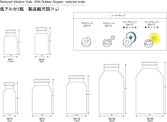 ゴム栓付低アルカリ瓶（アルカット） 製品縮尺図