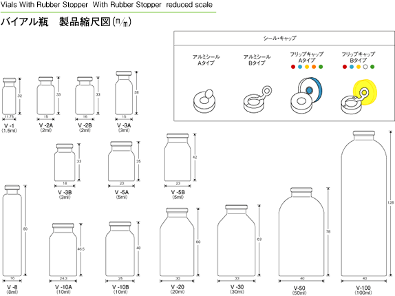 ゴム栓付バイアル瓶 製品縮尺図