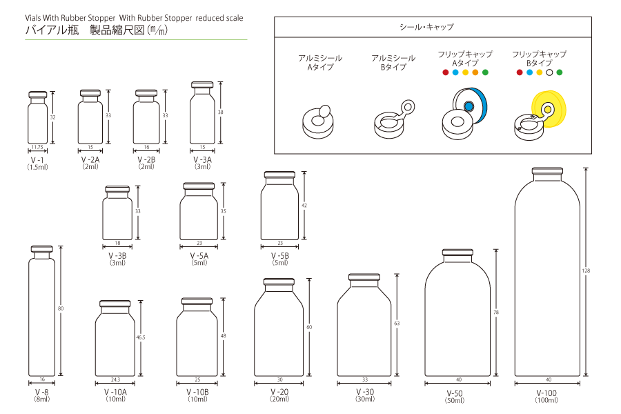 ゴム栓付バイアル瓶｜日電理化硝子株式会社 オンラインカタログ